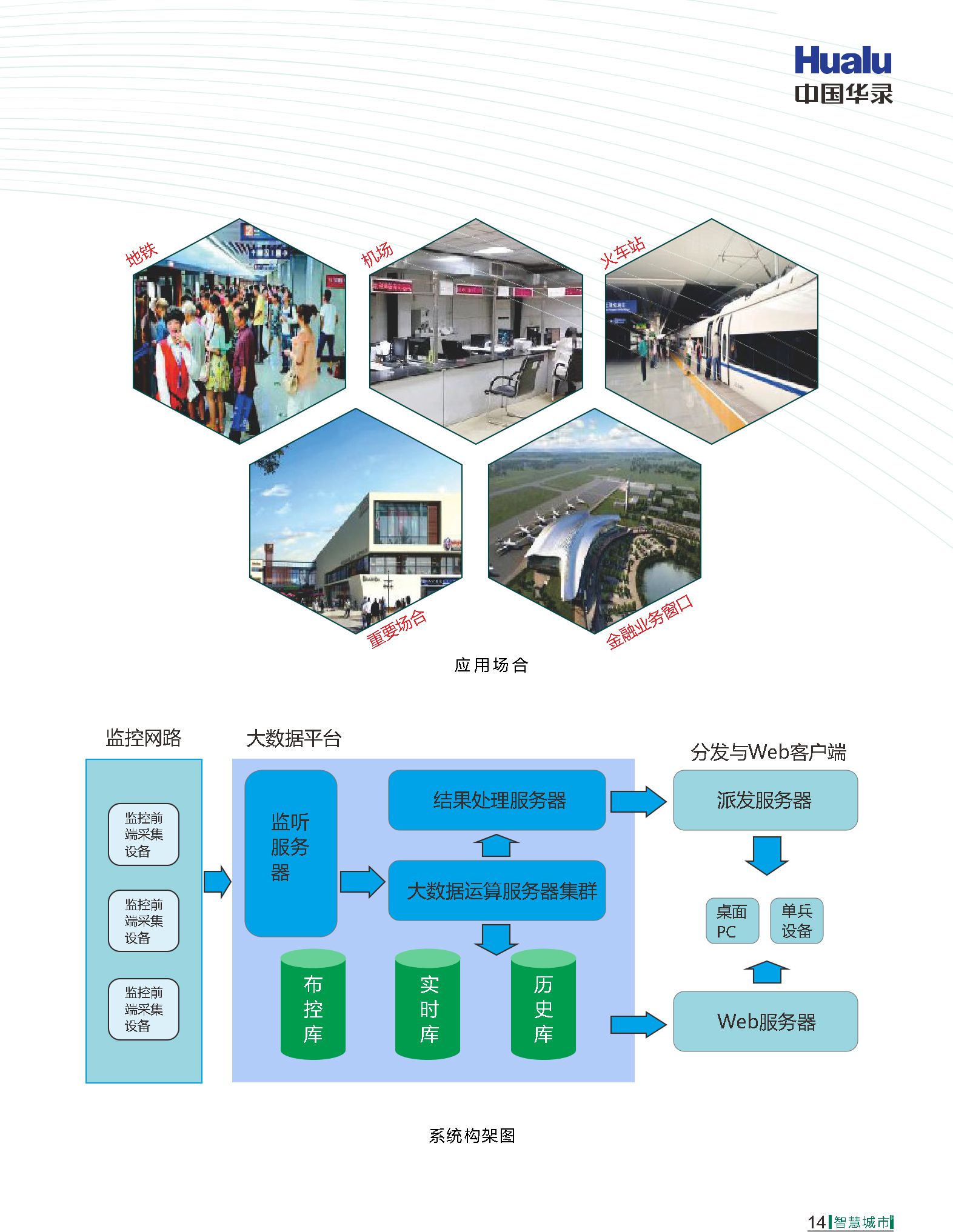 钱柜qg777(中国区)唯一官方网站